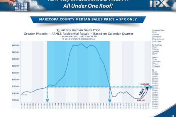 Кракен это современный маркетплейс